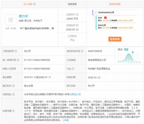 盤點2018年國網(wǎng)戰(zhàn)績 技術(shù)創(chuàng)新中的規(guī)范成熟路徑